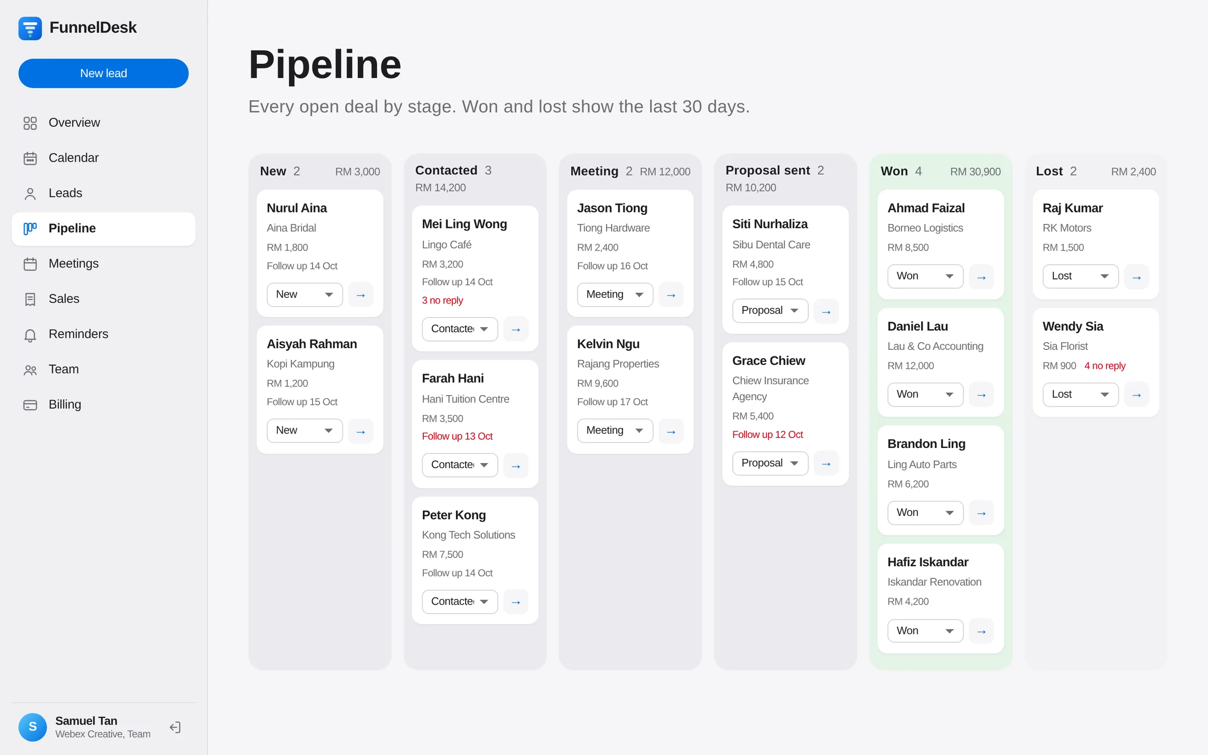 Pipeline board with columns for New, Contacted, Meeting, Proposal sent, Won and Lost